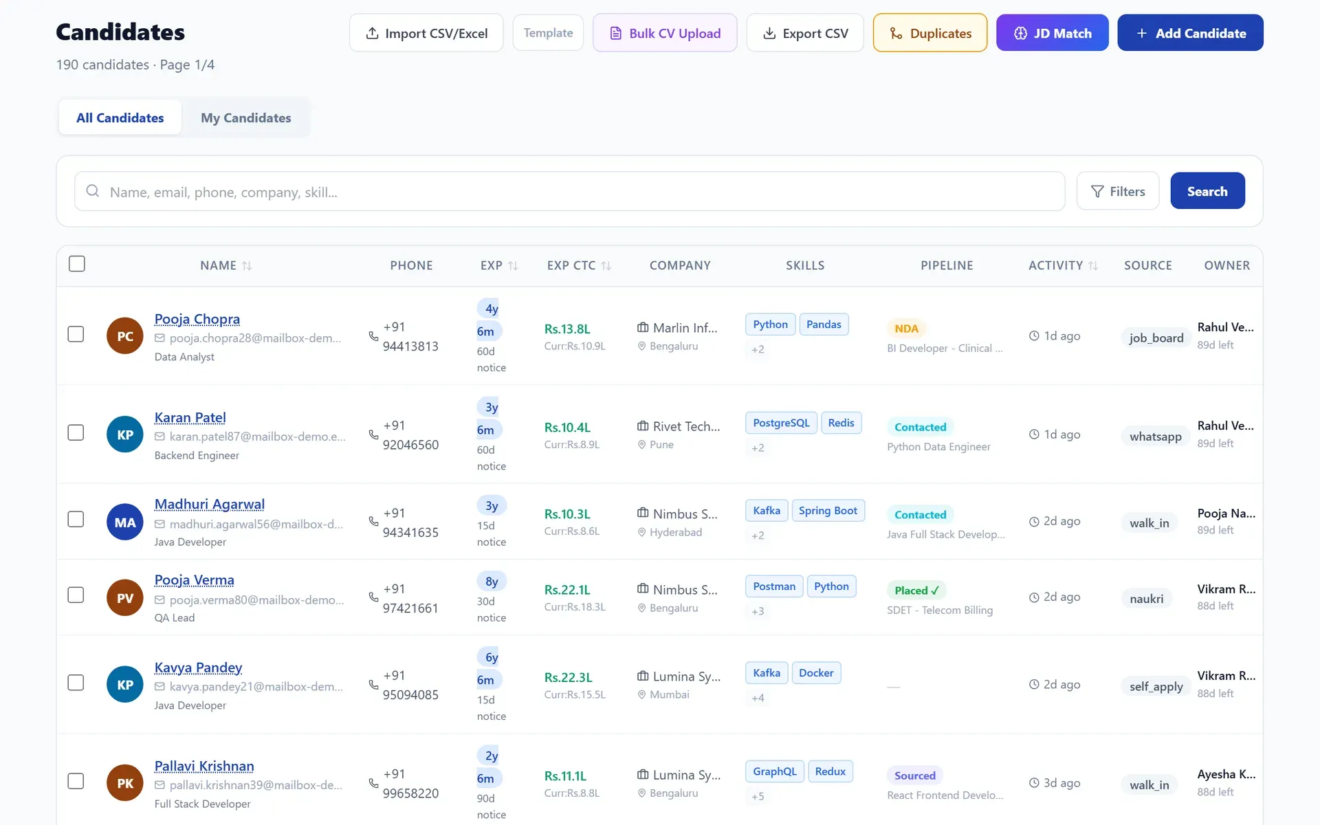 AVIIN ATS candidate list with search, filters, skills, expected CTC, pipeline stage and owner (demo data)