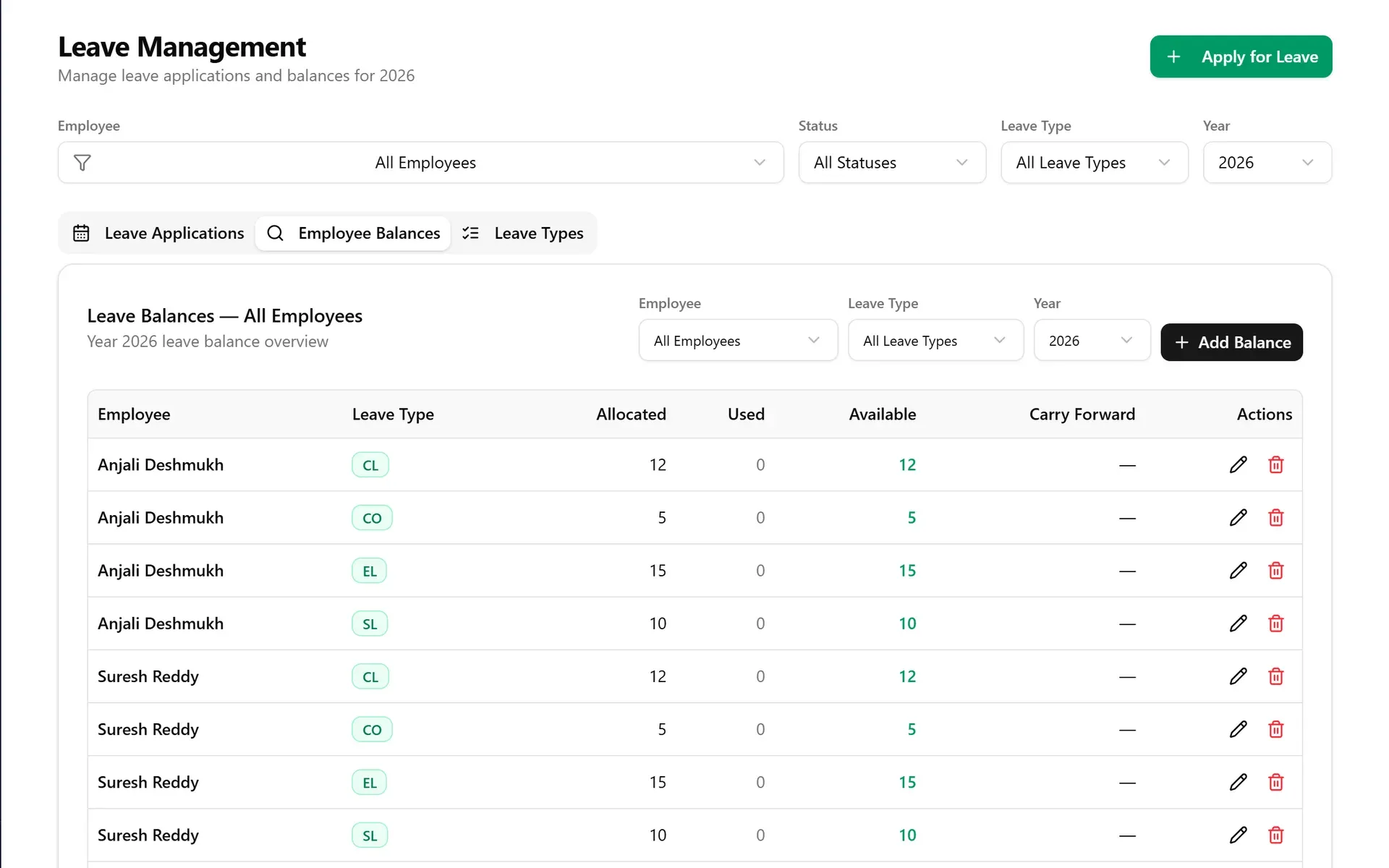 PayrollPro leave balances listing each employee's leave types with days allocated, used and available (demo data)