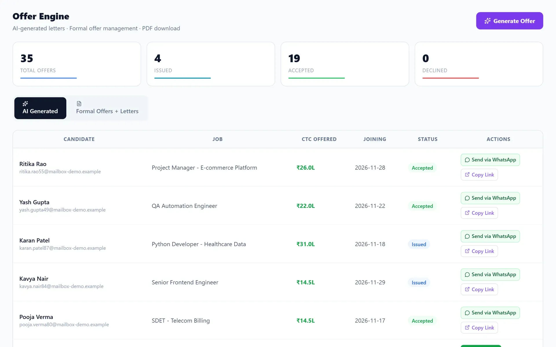 AVIIN ATS offers page with generated offer letters and their status (demo data)
