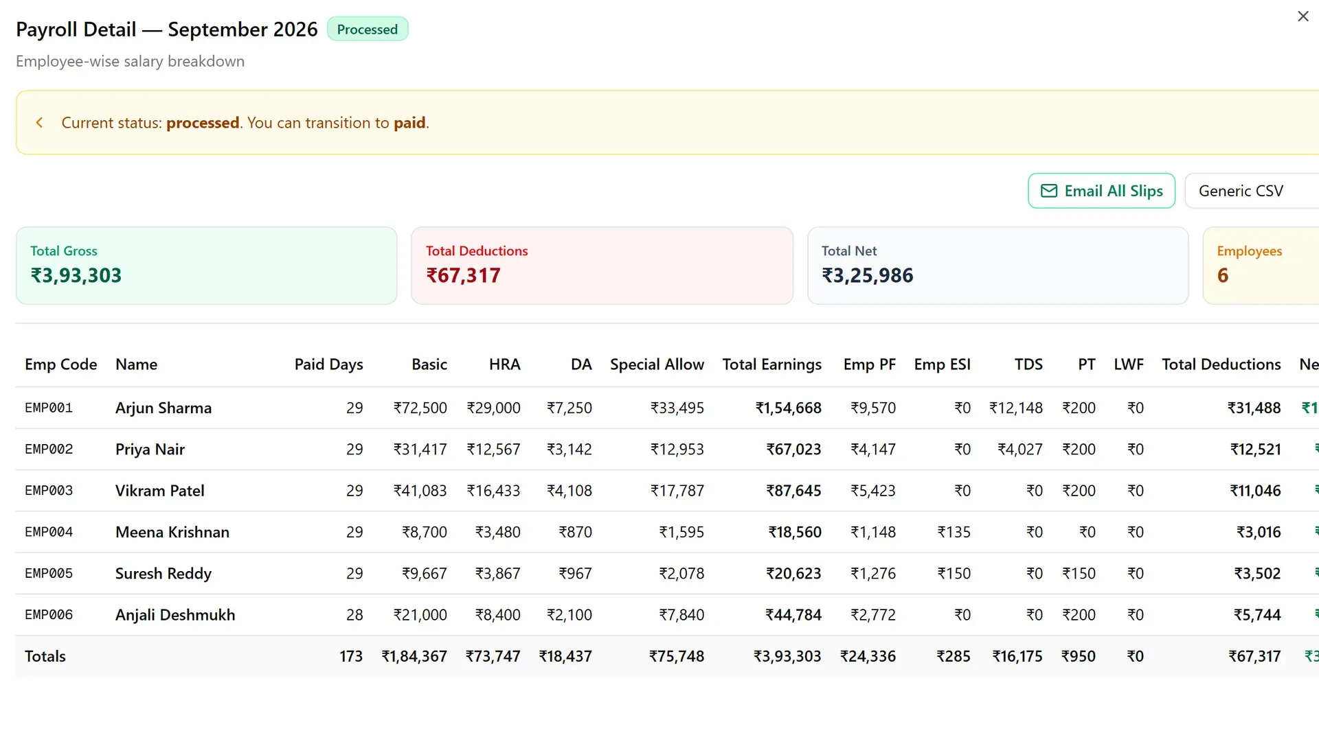 PayrollPro payroll run (demo data)