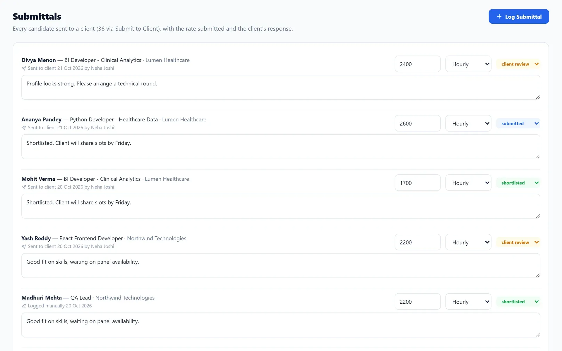 AVIIN ATS client submissions page with rate and client response (demo data)